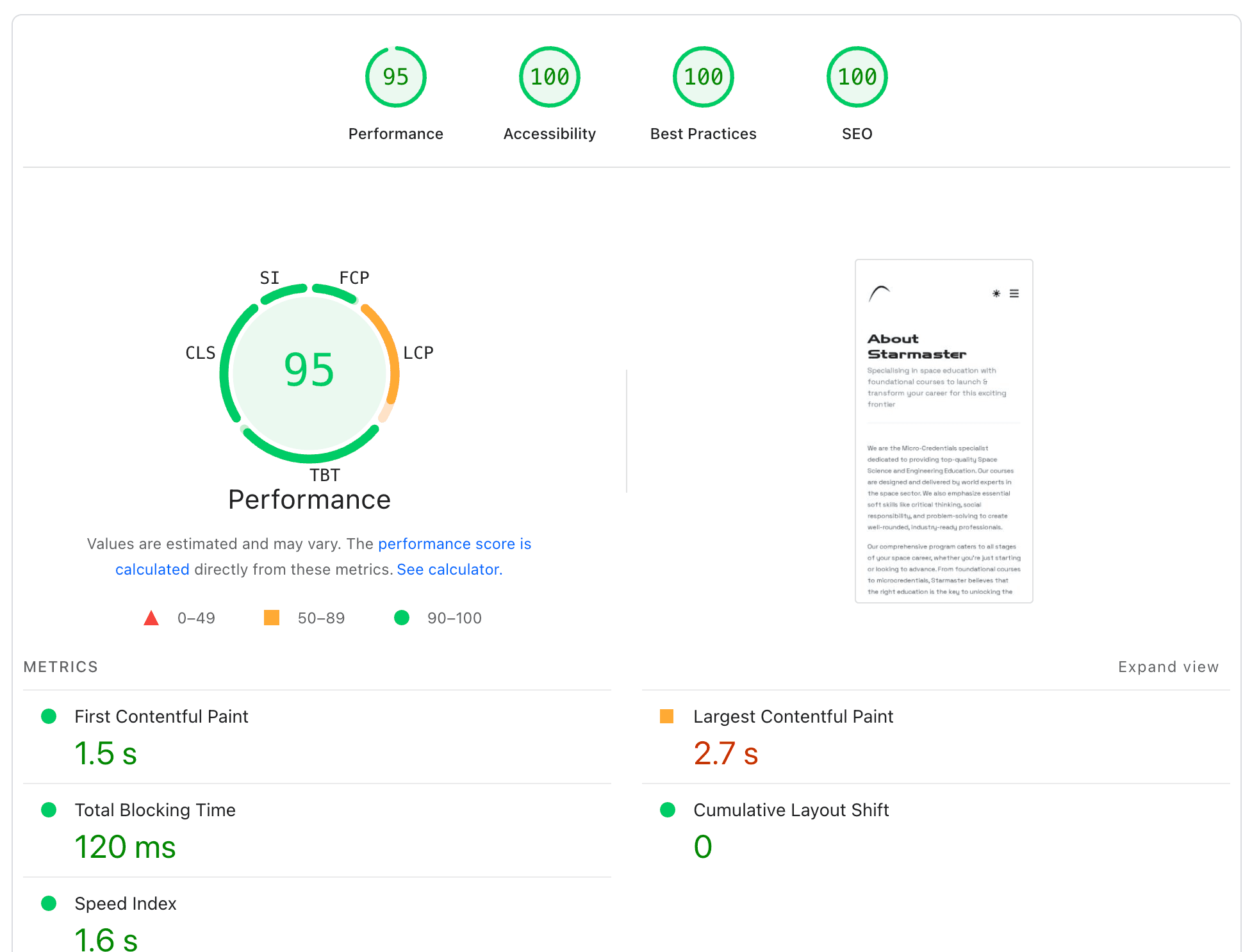 After: Excellent performance scores with fast loading times