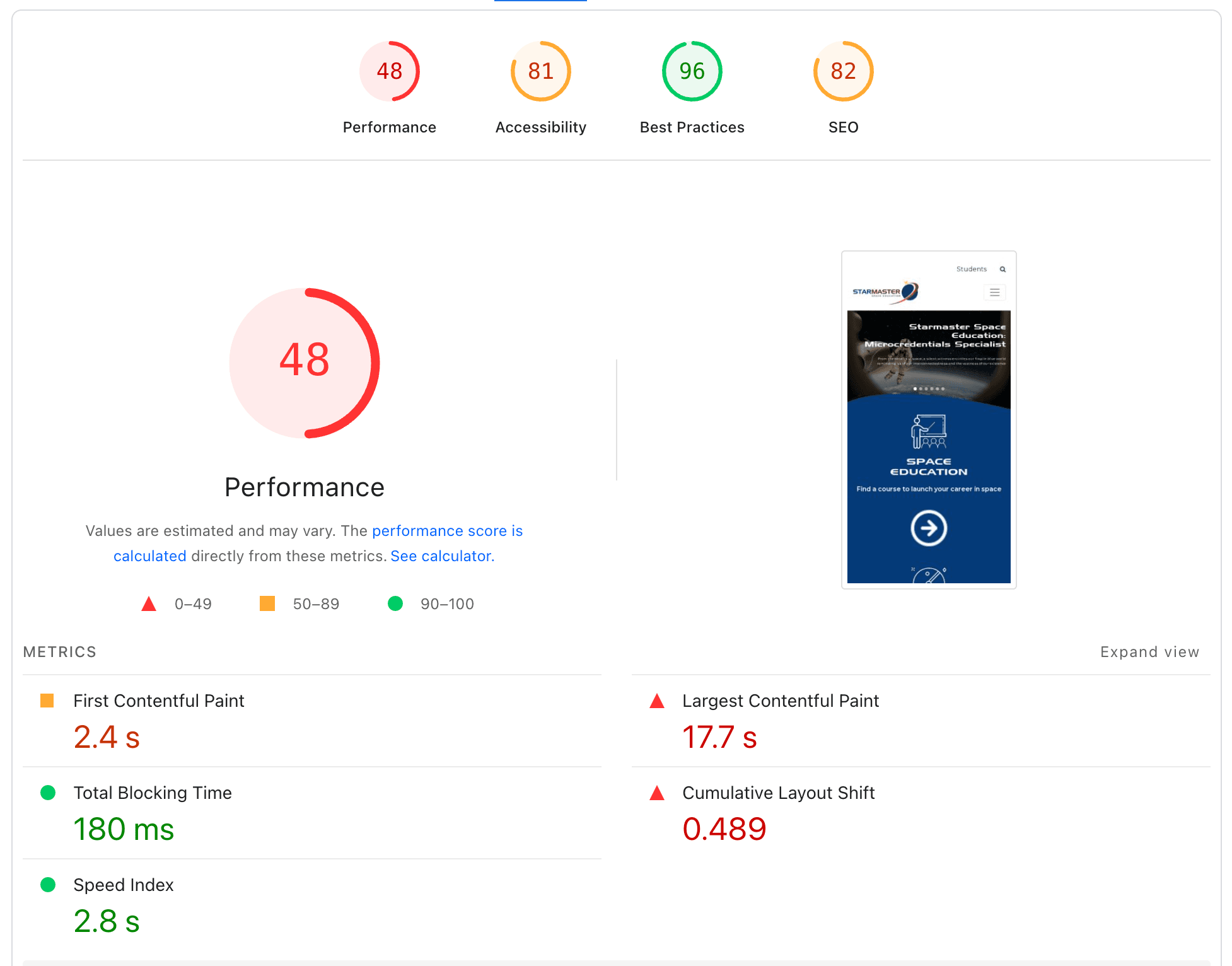 Legacy site performance