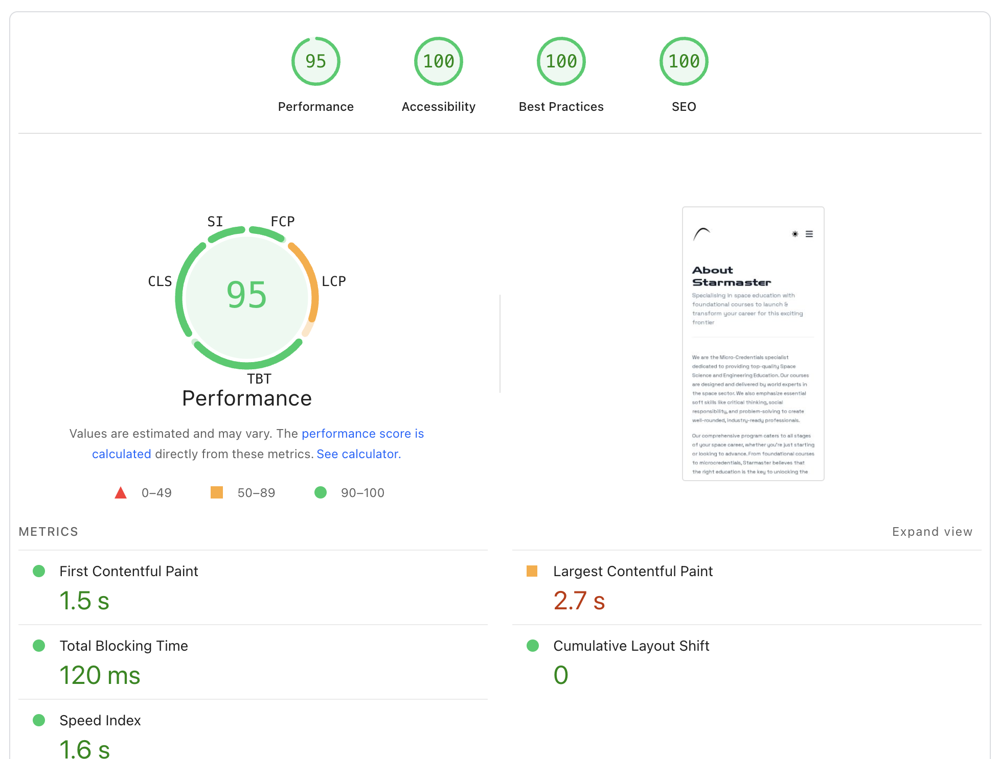 After: Excellent performance scores with fast loading times