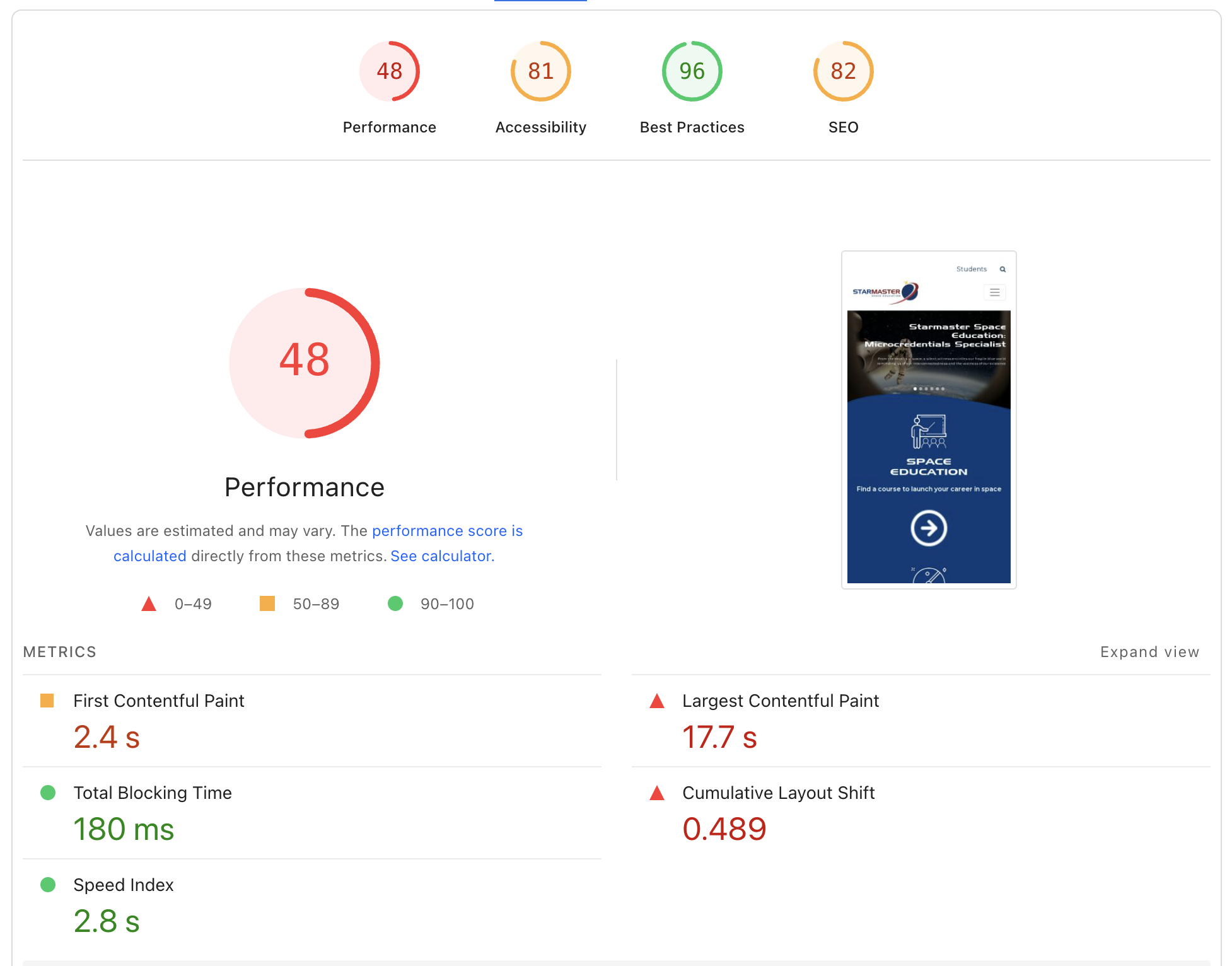 Before: Poor performance scores showing slow loading times
